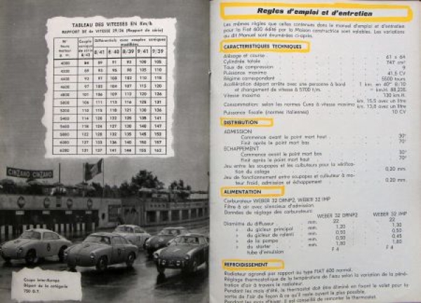 Abarth 750 Derivation Modelprogram 1956 Carbrochure (6942)